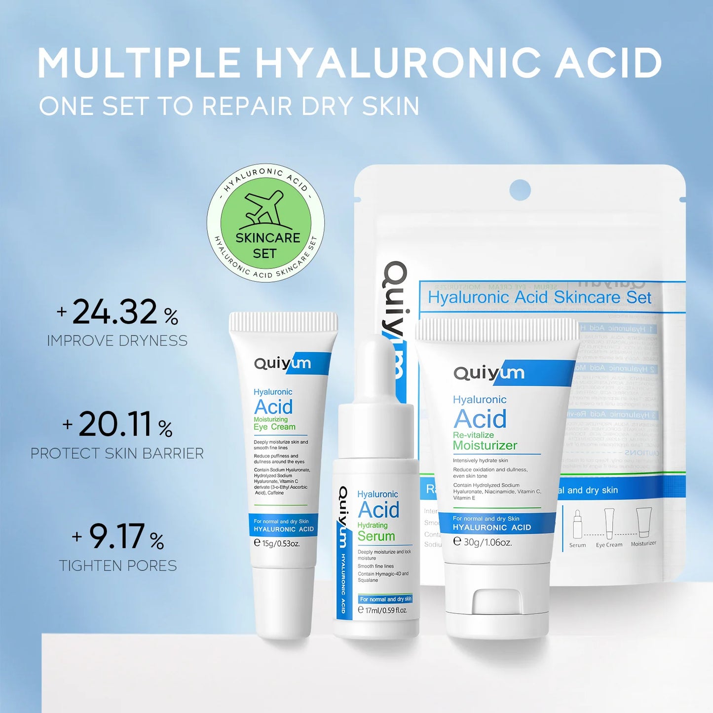 QUIYUM Hyaluronic Acid Three-piece Skincare Set, Hydrating and Moisturizing skincare Essence Eye Cream