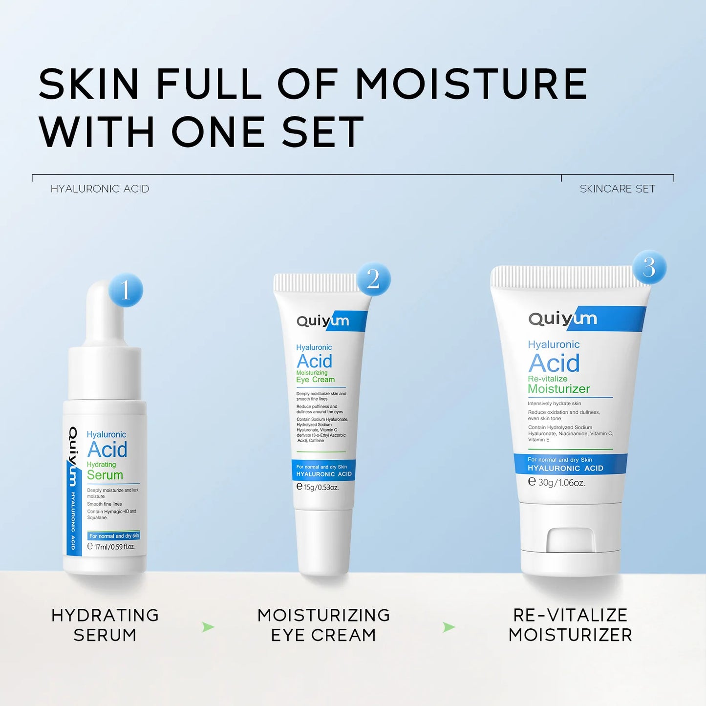 QUIYUM Hyaluronic Acid Three-piece Skincare Set, Hydrating and Moisturizing skincare Essence Eye Cream