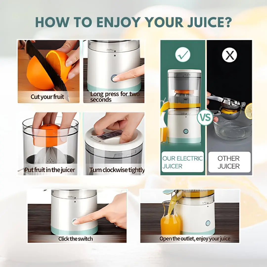 Wireless Portable Citrus Juicer – For Lemon, Orange & Watermelon